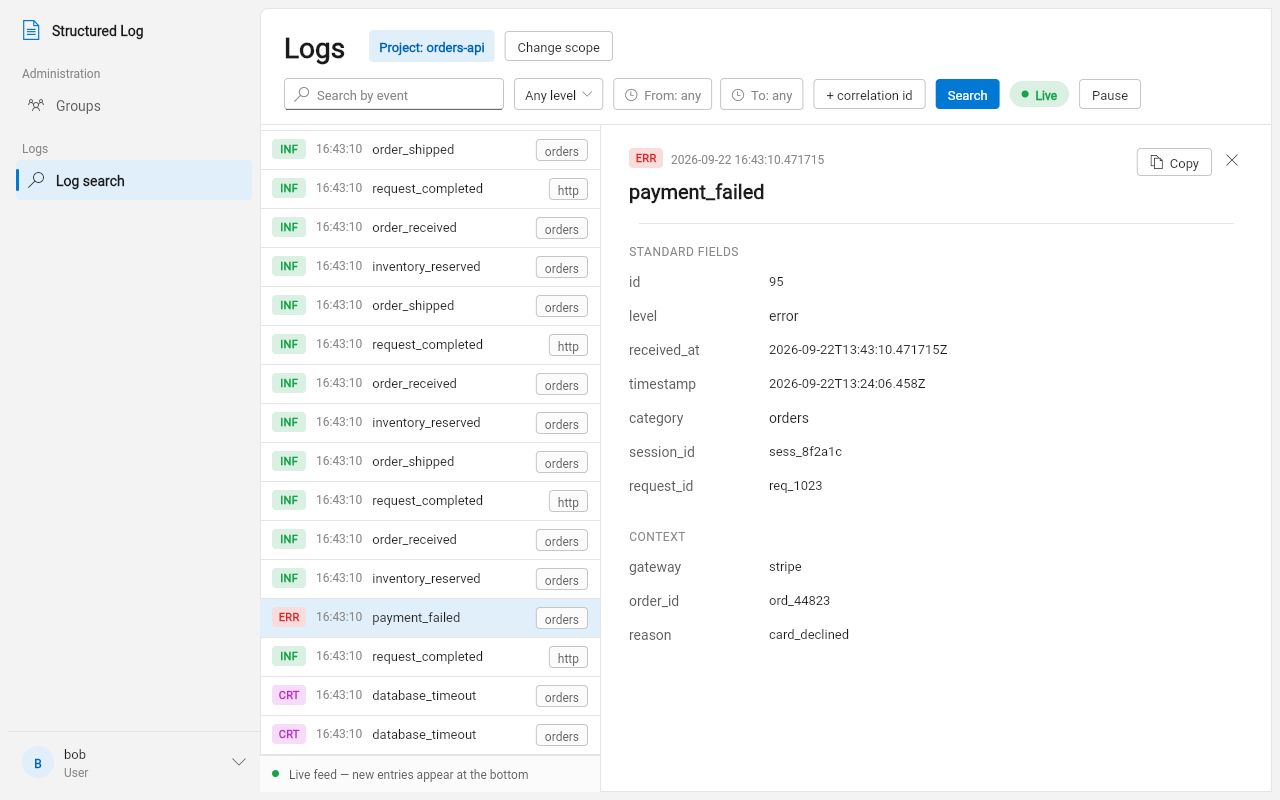 An opened log entry: standard fields on top, the application’s own fields (gateway, order_id, reason) below
