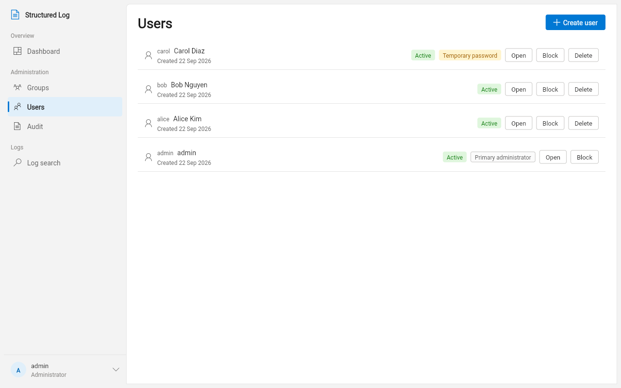 The Users list — one account still on a temporary password, and the built-in administrator marked as such