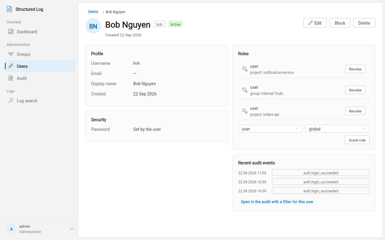 A user’s detail screen: profile, whether their password is still temporary, every role grant with a one-click revoke, and their most recent audit events